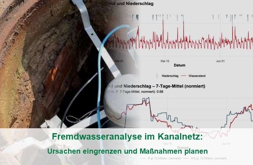 Fremdwasser engineer-4941336